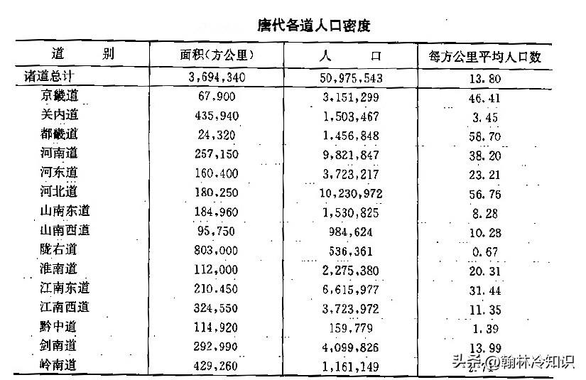 丝绸之路的起点在哪_一文详解