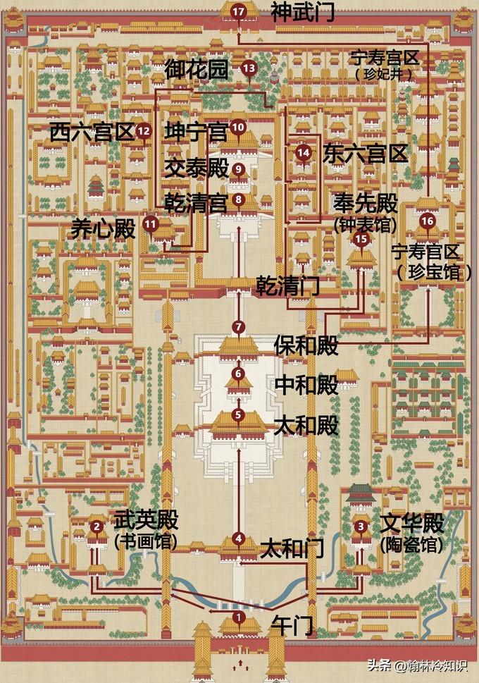 为什么太监要被净身_侍卫却不用