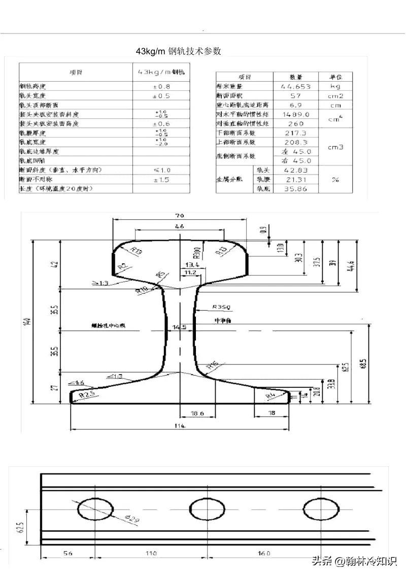 人类航行时为什么使用海里_不使用公里吗