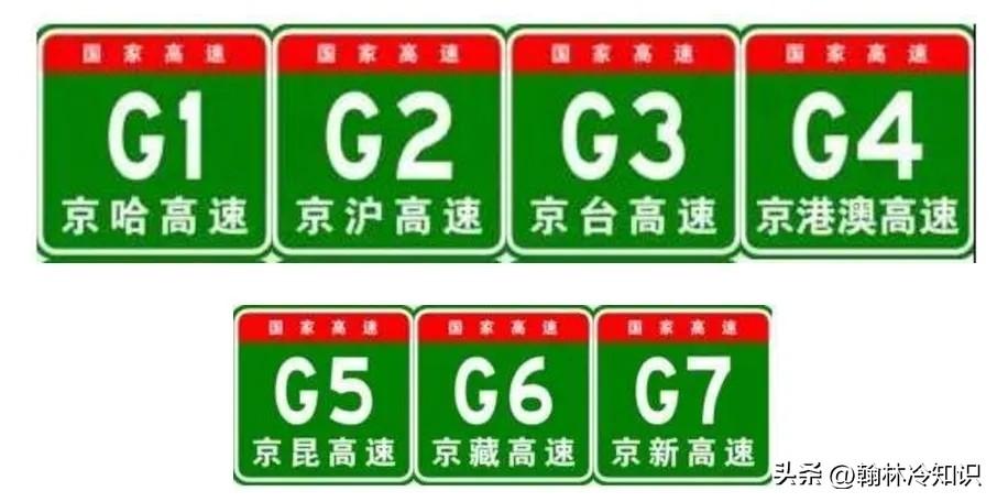 我国公路编号有哪些_我国公路编号的规则