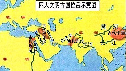 四大文明古国是哪四国_四大文明古国概况