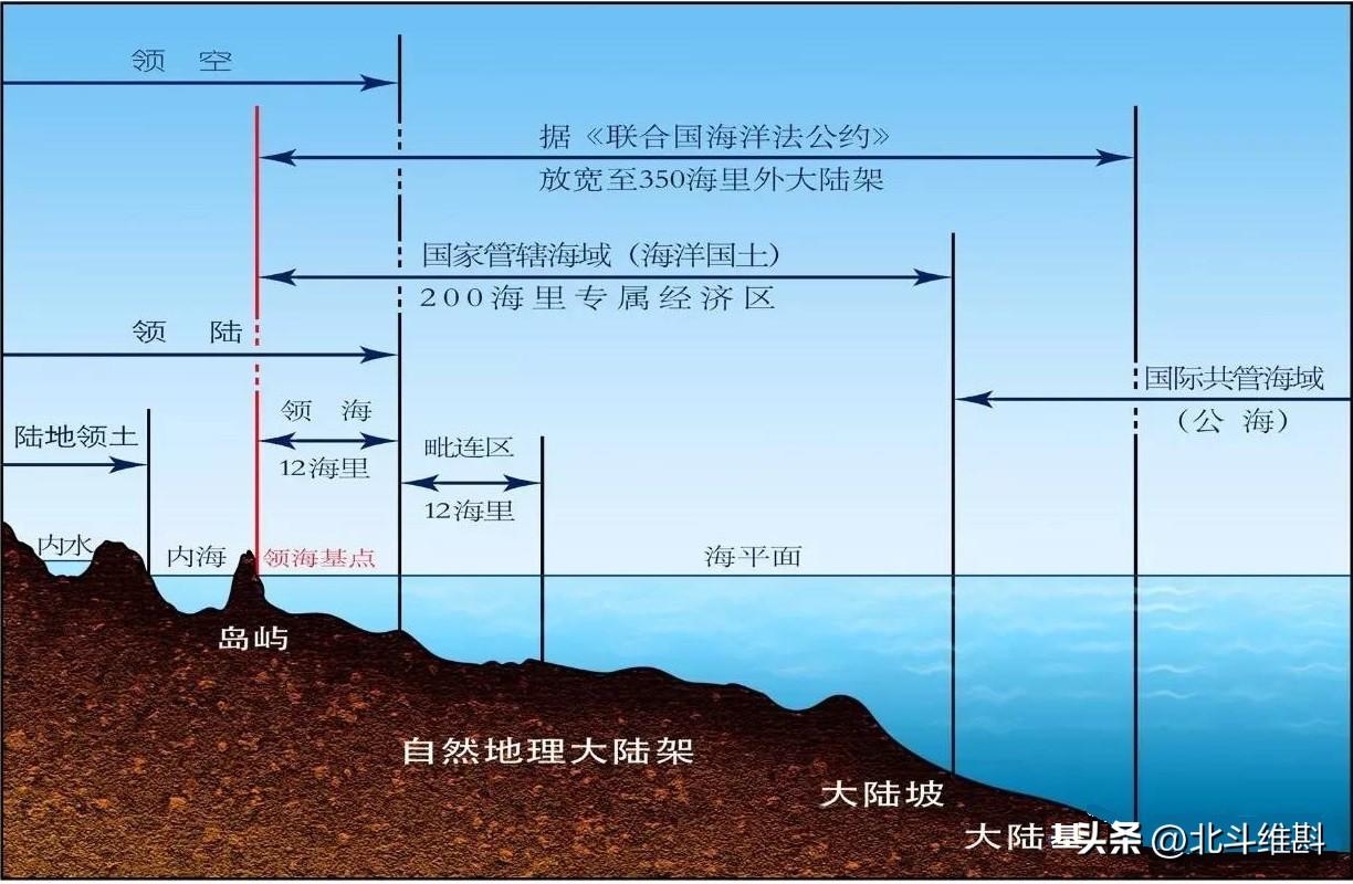 日本海洋面积为什么那么大_日本海洋面积为多少平方公里