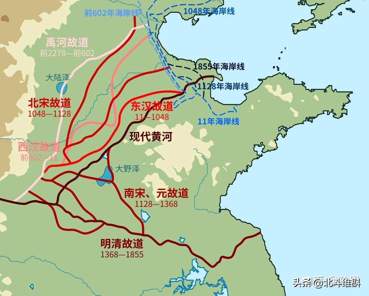 汉朝是如何治理黄河的_汉朝几次大规模治理黄河