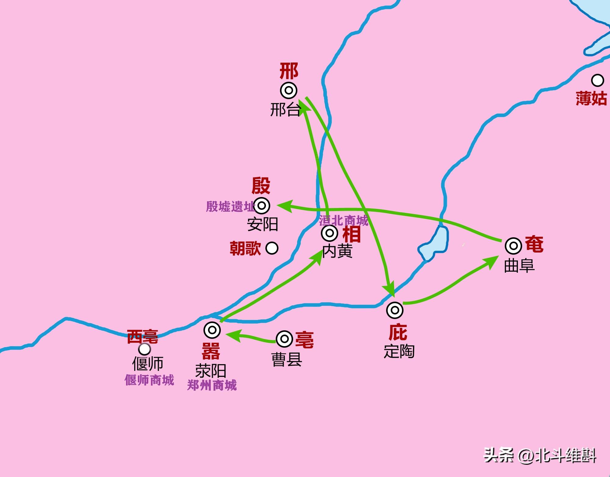 商朝人是从哪儿来的_商朝人的始祖是谁