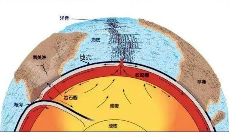 为什么会发生地震_地震的形成原因