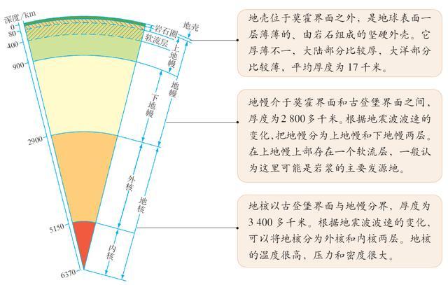 为什么火焰总是向上的_火焰朝上的原理