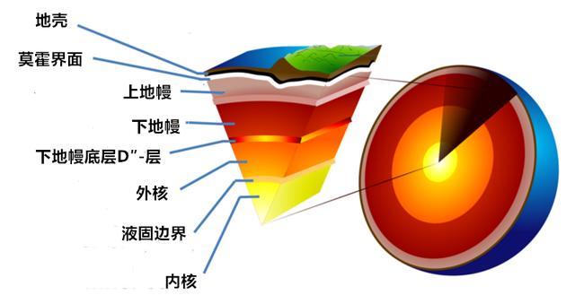 为什么火焰总是向上的_火焰朝上的原理