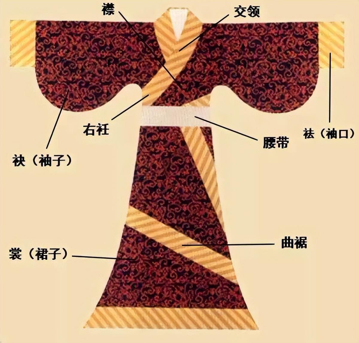 纨绔到底是啥东西_纨绔的由来