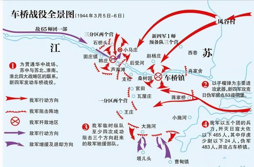 车桥战役我军采取了什么战法_车桥战役的重大意义