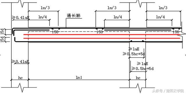 框架梁的钢筋怎么计算_框架梁的钢筋计算方法