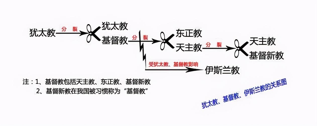 希特勒为什么讨厌犹太_希特勒为什么恨犹太民族