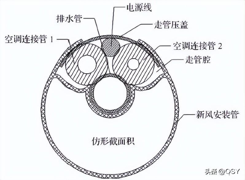 tcl空调到底怎么样_TCL空调好不好