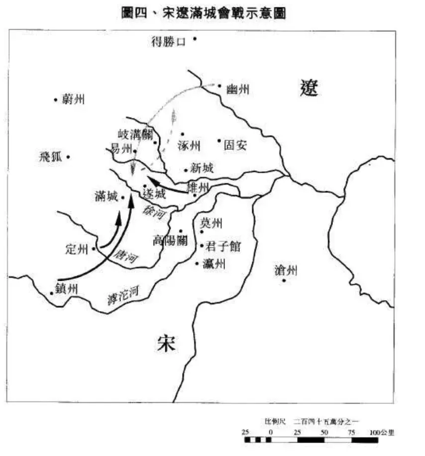 宋代为何打不了胜仗_为什么宋朝一直战败