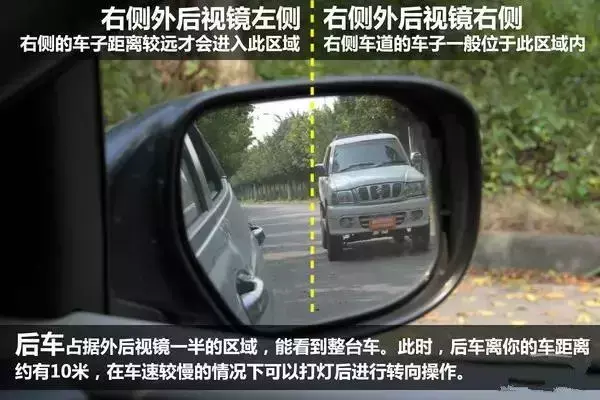 如何判断行车安全距离，安全距离把握方法