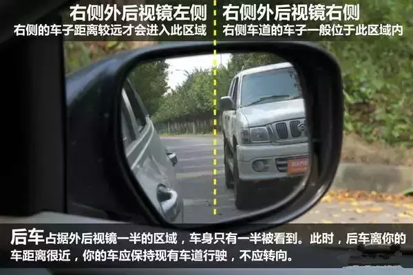 如何判断行车安全距离，安全距离把握方法