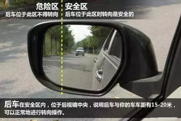 如何判断行车安全距离，安全距离把握方法