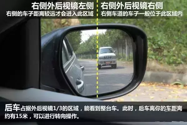 如何判断行车安全距离，安全距离把握方法