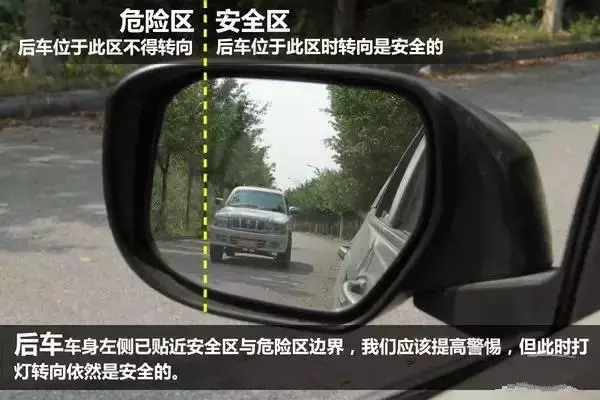 如何判断行车安全距离，安全距离把握方法