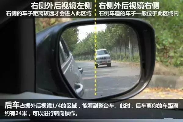 如何判断行车安全距离，安全距离把握方法