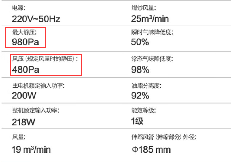 油烟机怎么选，油烟机选购技巧