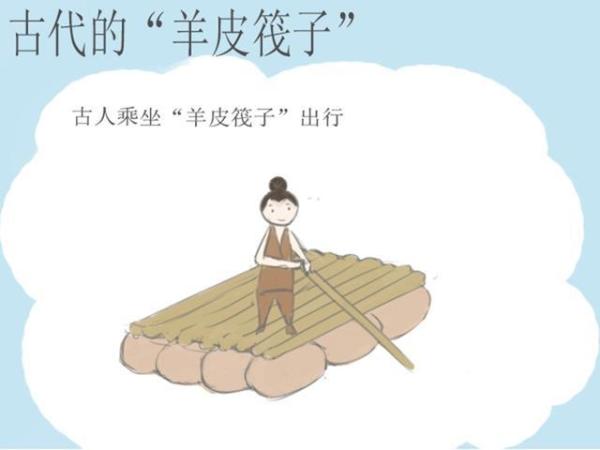 古代交通有哪些，古代怎么出行的