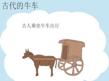 古代交通有哪些，古代怎么出行的