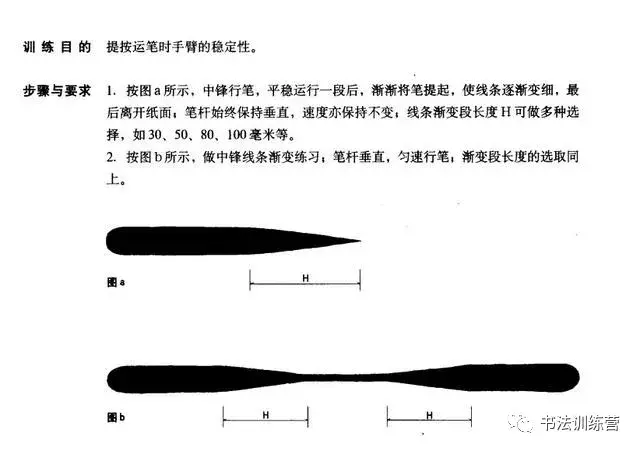 毛笔字入门怎么练习，毛笔字入门练习方法