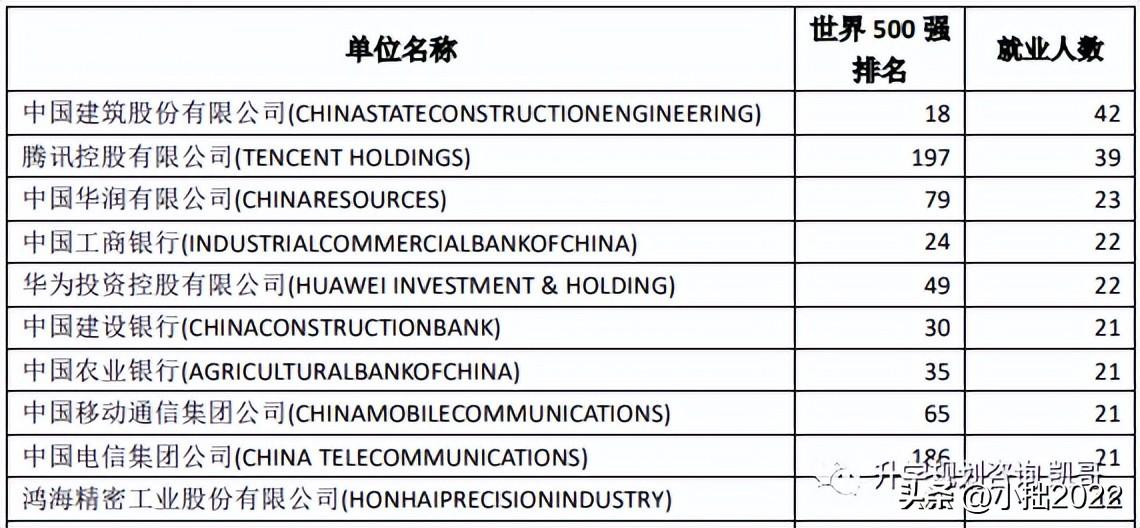 深圳大学好不好，深圳大学怎样