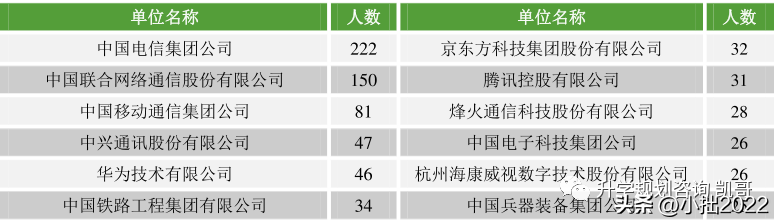 深圳大学好不好，深圳大学怎样