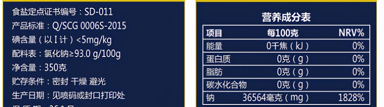 同样是盐，为什么有从1元1包到200元1包的