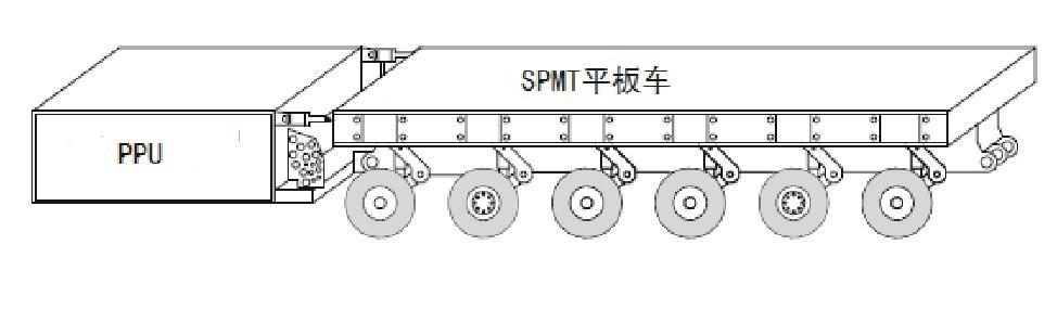 航母是如何运输的，模块运输车的工作原理是什么