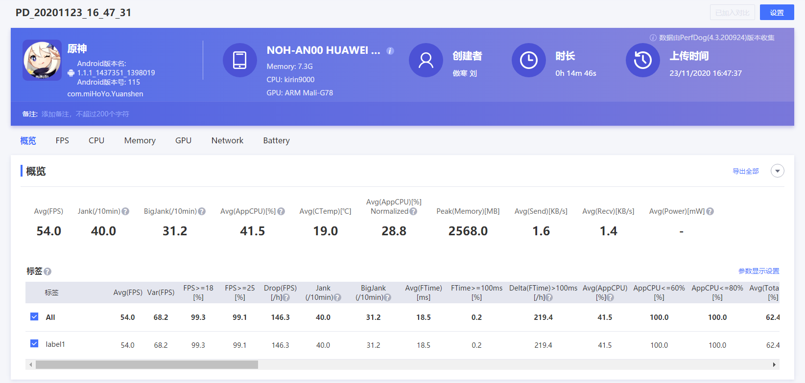 华为M40 pro怎样，华为M40 pro测评