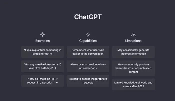 ChatGPT是什么，看完你就知道了