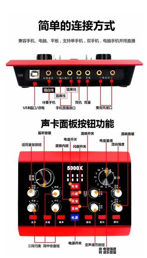 声卡是什么东西，声卡主要是干嘛的