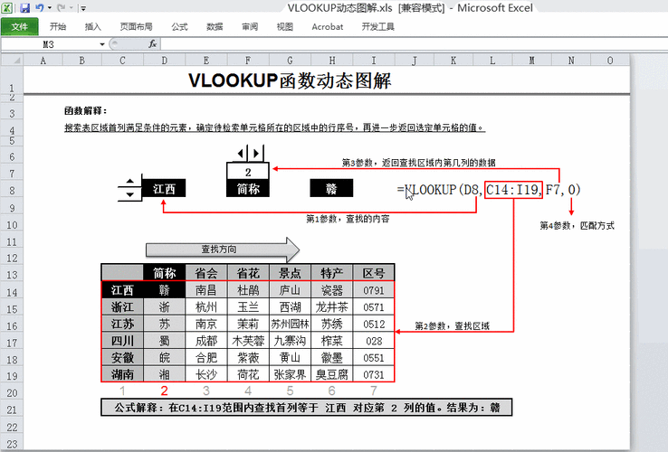 匹配公式vlookup怎么用，匹配公式vlookup教程