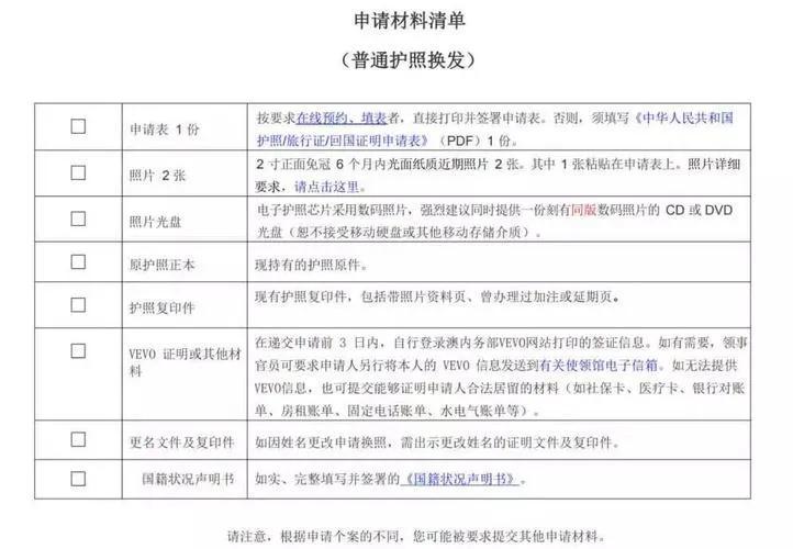 护照办理需要什么材料，护照办理流程和费用