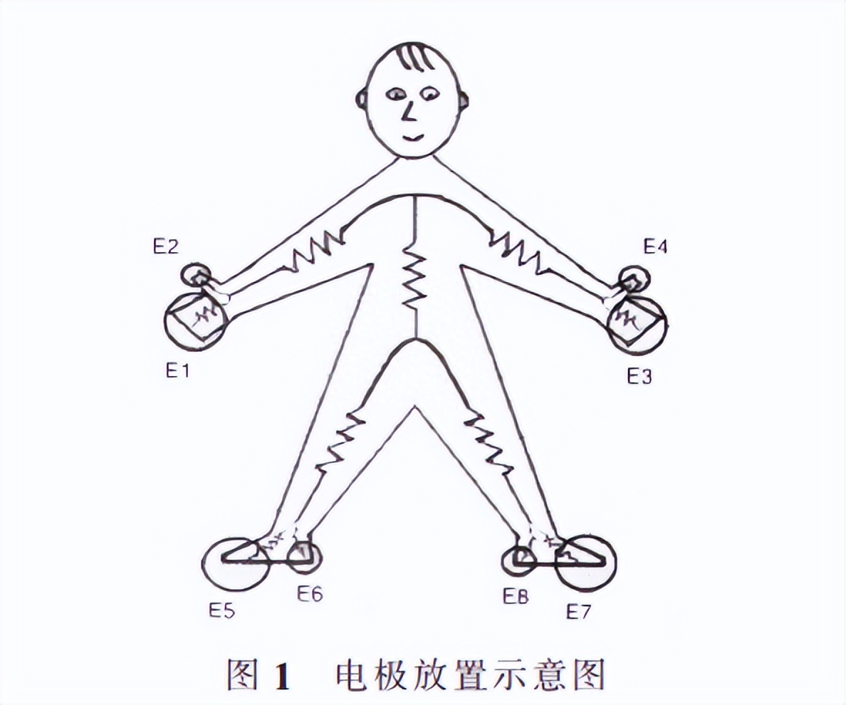 体脂秤怎么知道体脂率，体脂秤代谢率怎么算出来的