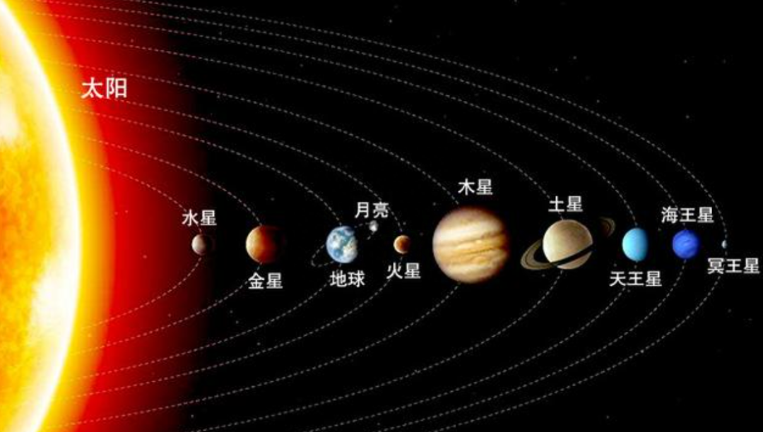 为何人类永远飞不出太阳系，人类能飞出太阳系吗