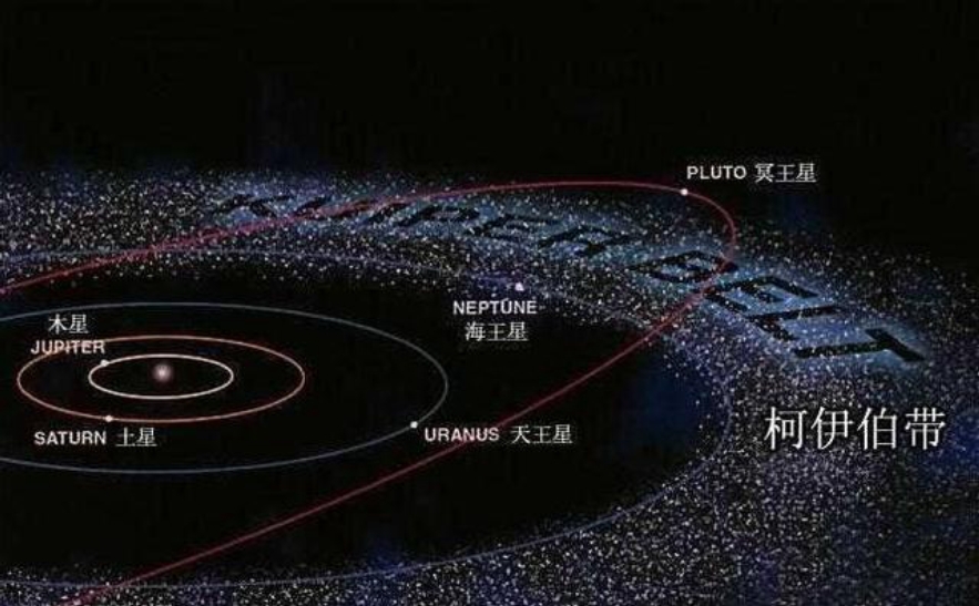 为何人类永远飞不出太阳系，人类能飞出太阳系吗