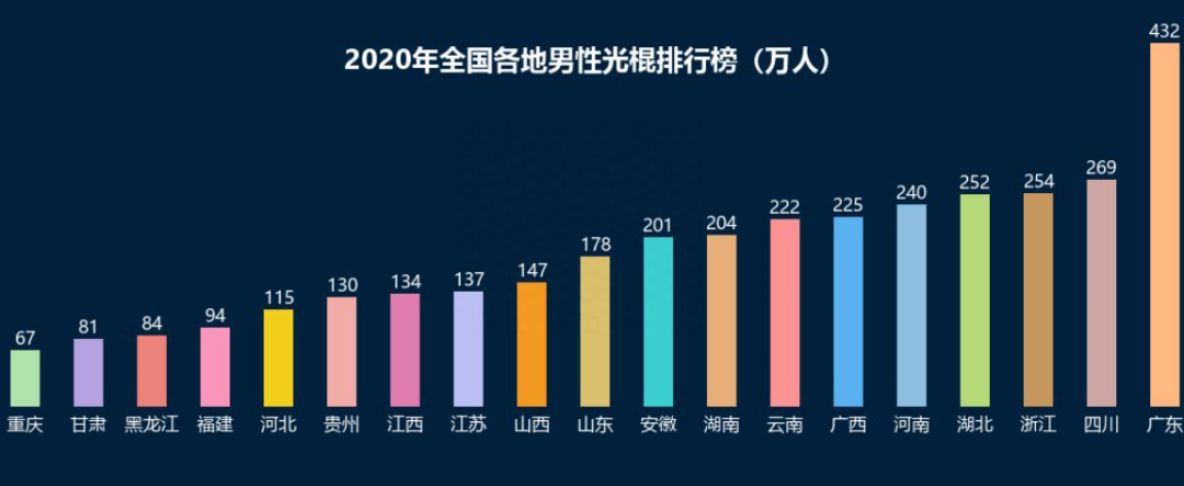 一夫一妻制会使人类停止进化吗