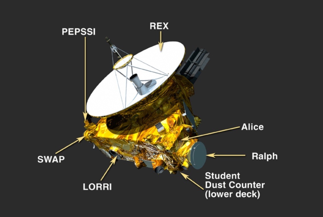 冥王星到底有多可怕，冥王星为什么叫冥王