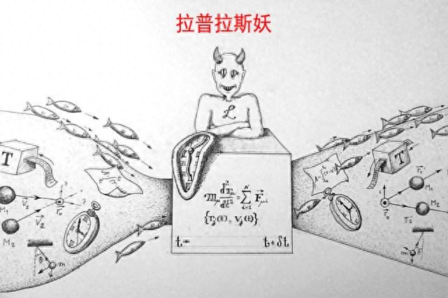 科学预测是真的吗，预言有科学依据吗