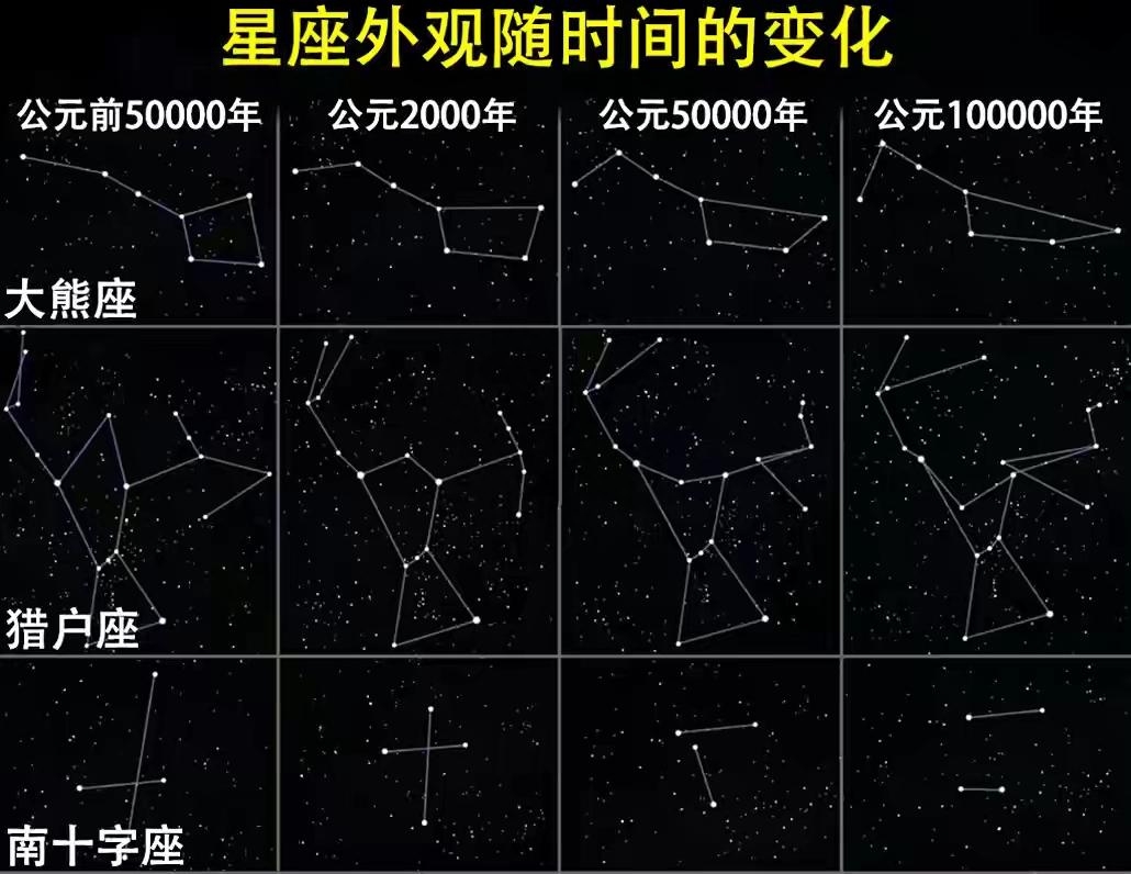 月亮太阳为什么看起来一样大，太阳和月亮谁大谁小