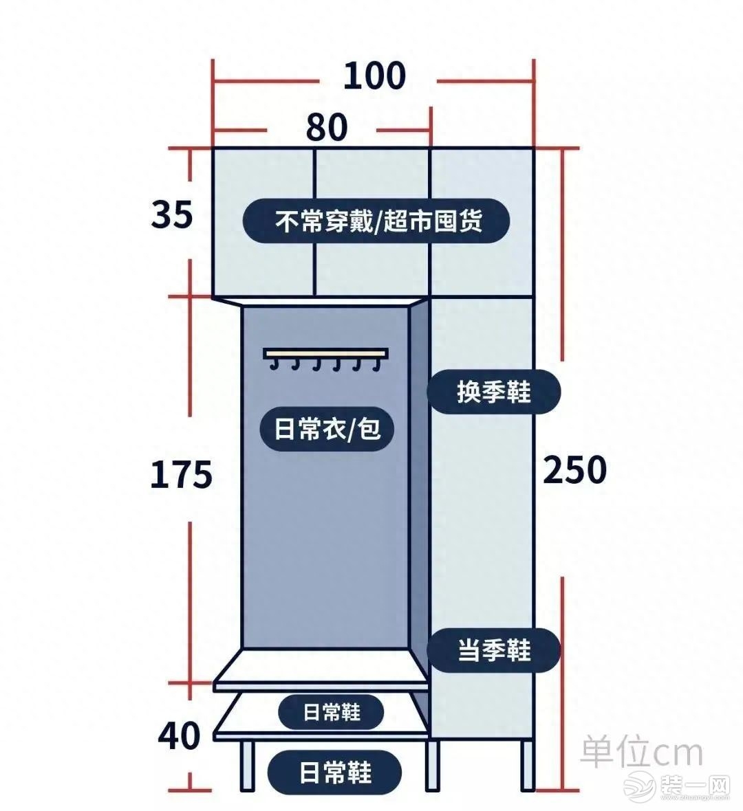 玄关该怎么设计，玄关巧妙设计