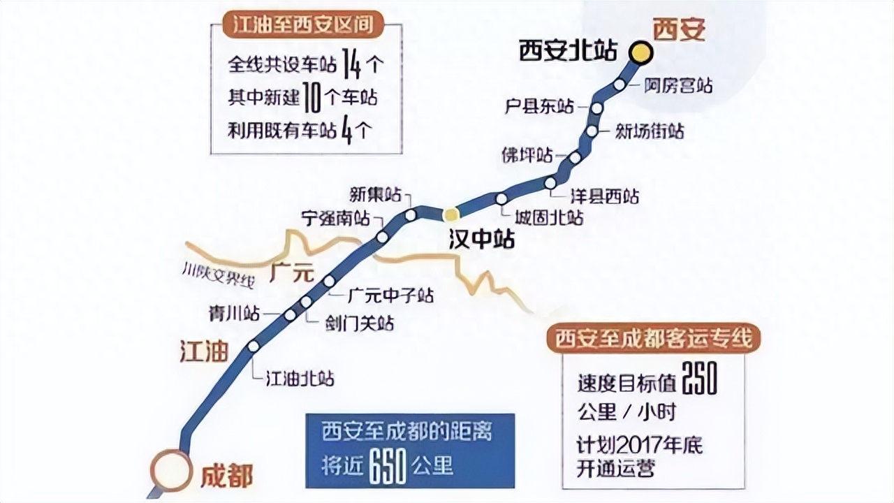 成都有哪些高铁线路，4条高速铁路连接4个站