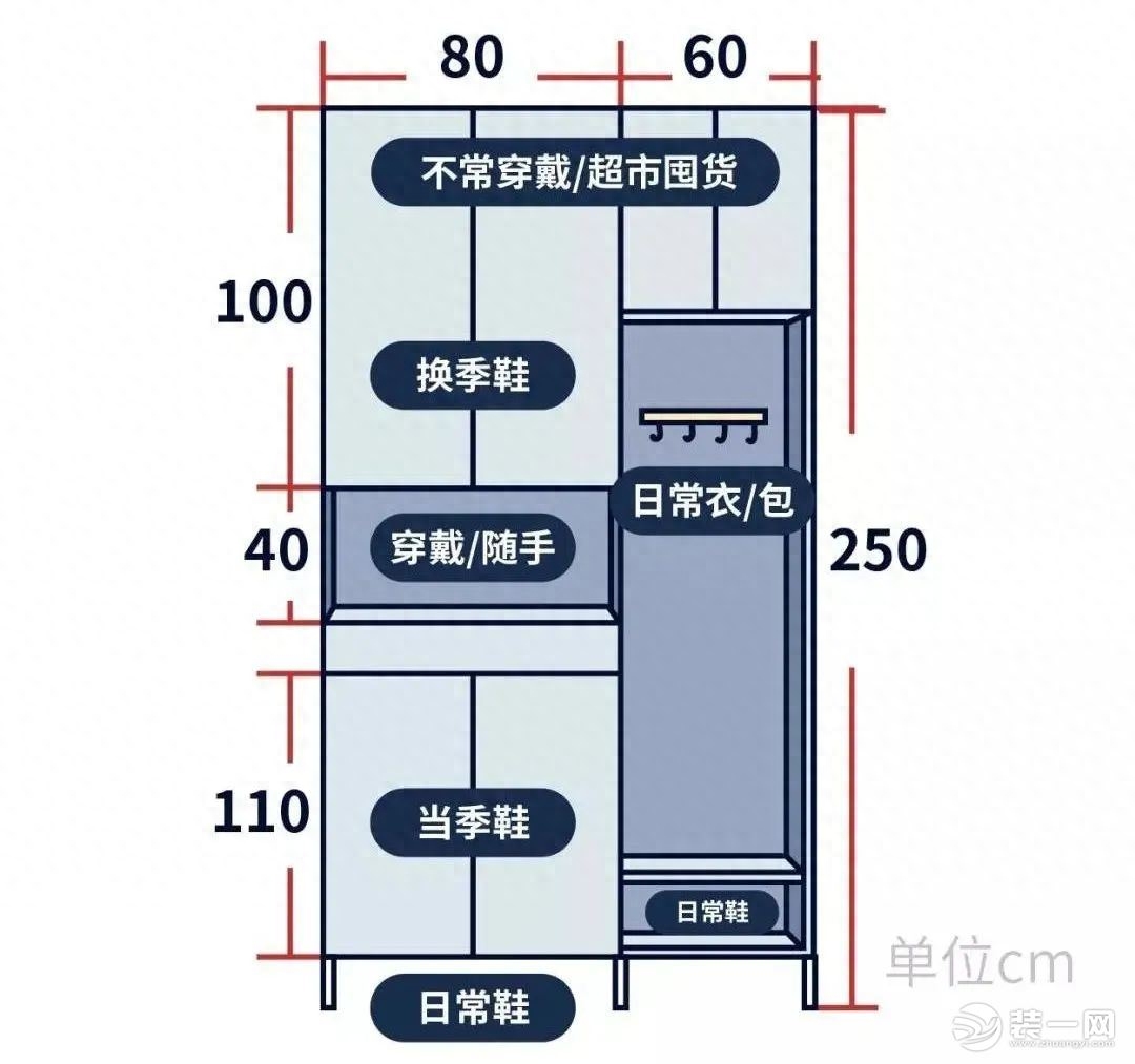 开挂的玄关应该如何设计，开挂的玄关设计方案