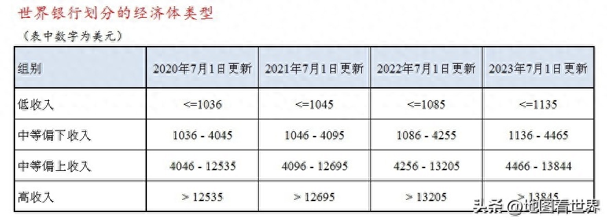 什么是一带一路，一带一路是什么时候提出的