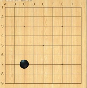 围棋怎么玩，围棋的规则和玩法