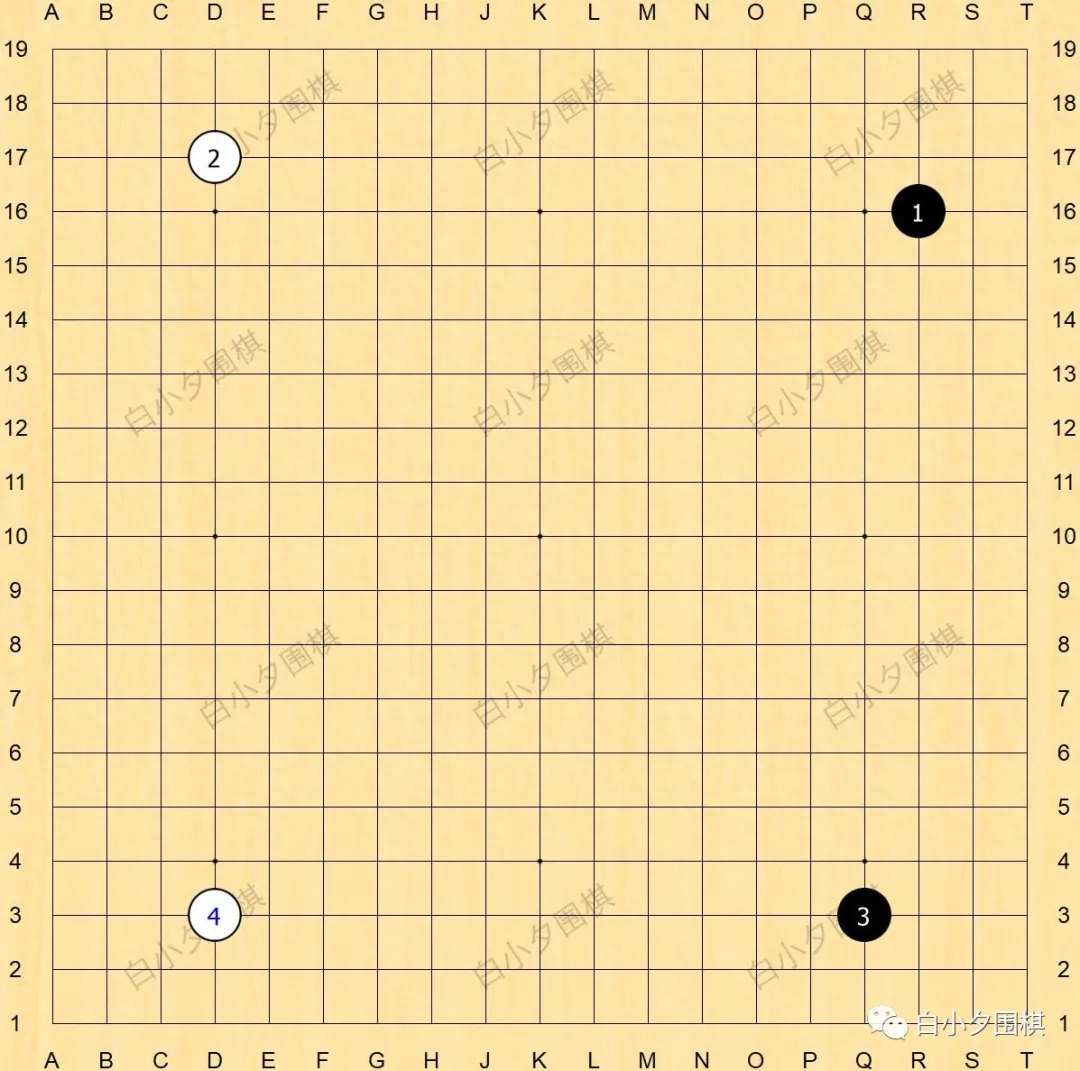 围棋布局有哪些类型，围棋布局的常见类型