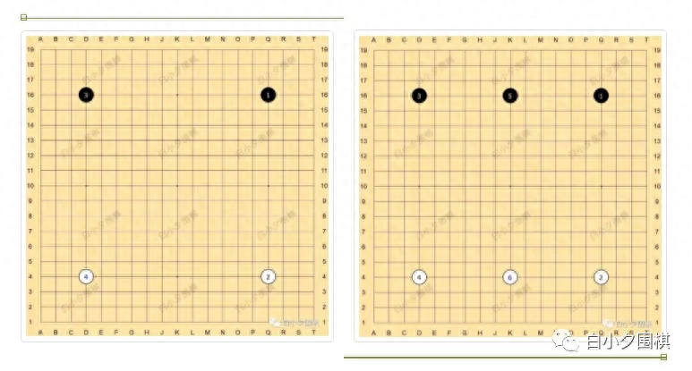 围棋布局有哪些类型，围棋布局的常见类型